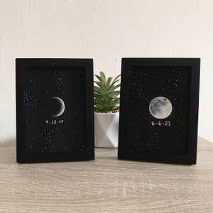 Lunar Phase Painting