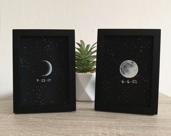 Lunar Phase Painting