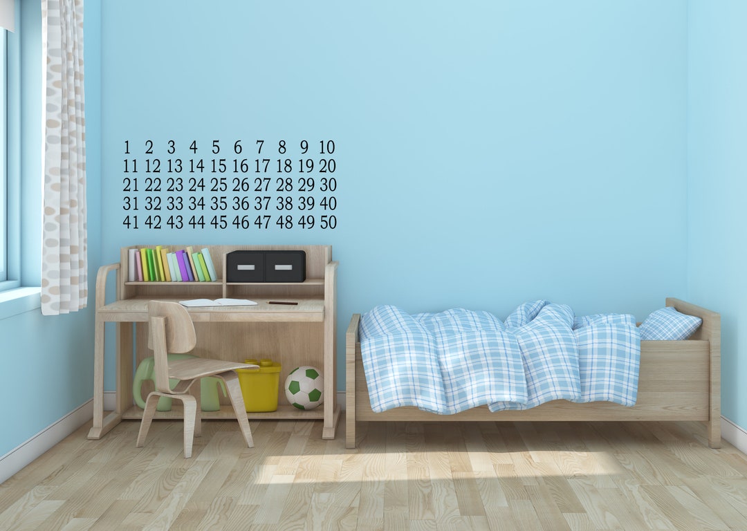 Numbers Wall Decal Numbers Wall Art Wall Decor Etsy