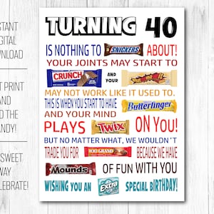 40th Birthday Funny Candy Poster Printable PDF - Sarcastic 40th Birthday Gift for Men Women Idea from Friends, Family - Print at Home Sign