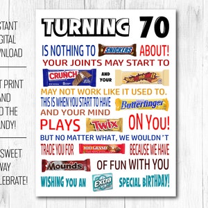 Candy Crush Poster for Sale by TobyDoherty