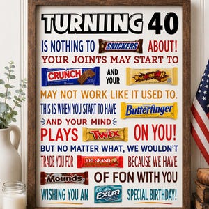 Funny 40th Birthday Candy Poster – Printable Gift (PDF)