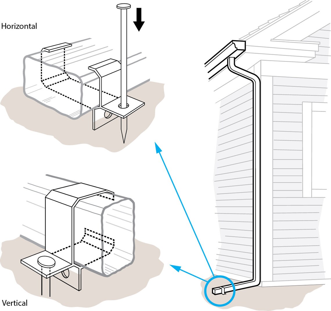 SPOUT ON Universal Downspout Anchor 2 Pack, Holds Downspout Extensions