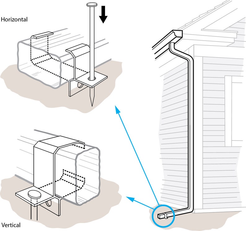 SPOUT ON Universal Downspout Anchor 2 Pack, Holds Downspout Extensions