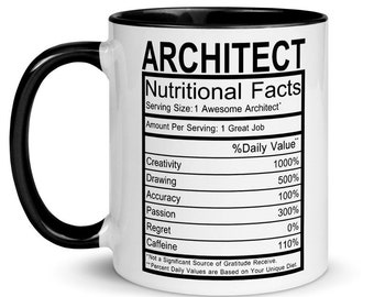 Gift for architect | Etsy