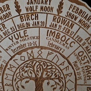 Celtic Tree of Life Calendar: Wheel of the Year Ogham, Witchcraft Decor ...