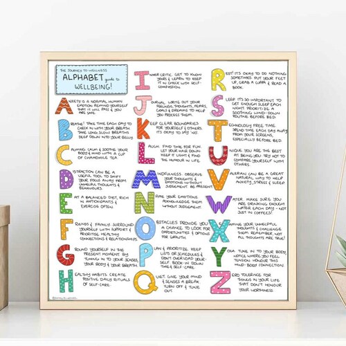 Stress Relief Printable Poster-101 STRESS RELIEVERS for Kids & | Etsy
