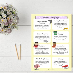 Unhelpful Thinking Styles