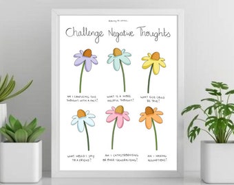 Challenge Negative Thoughts - Journey to Wellness digital download, printable therapy poster