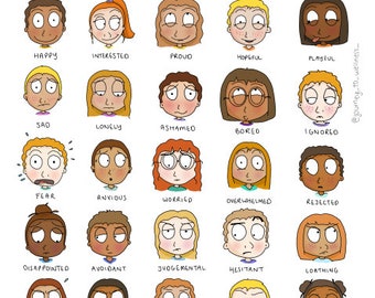 Faces And Feelings Chart