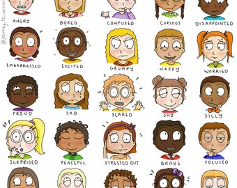 Emotion Faces Chart For Kids