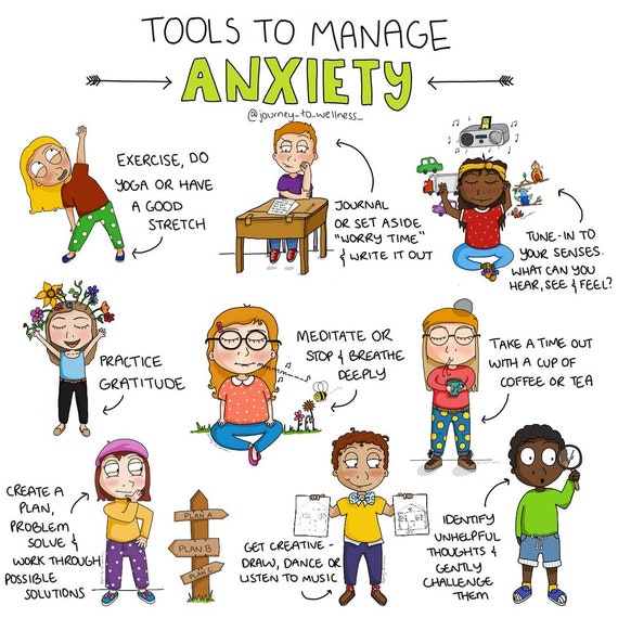 Anxiety management resources