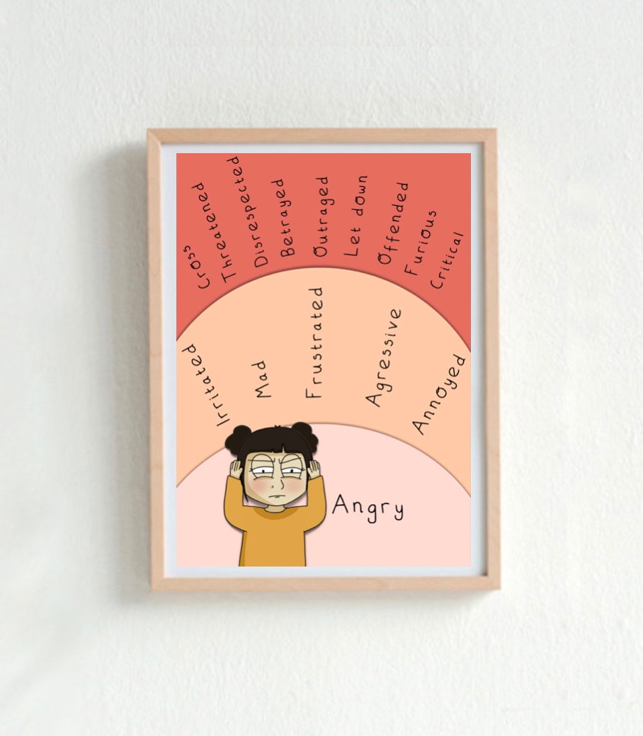 Name It to Tame It BUNDLE Resource Worksheets & Posters Etsy Australia