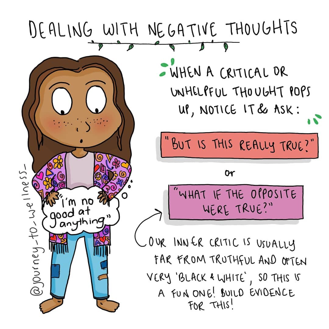 Dealing With Negative Thoughts Journey to Wellness Digital Cartoon Etsy