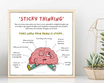 Sticky Thinking - Unhelpful thoughts - Journey to Wellness digital download - Therapy poster