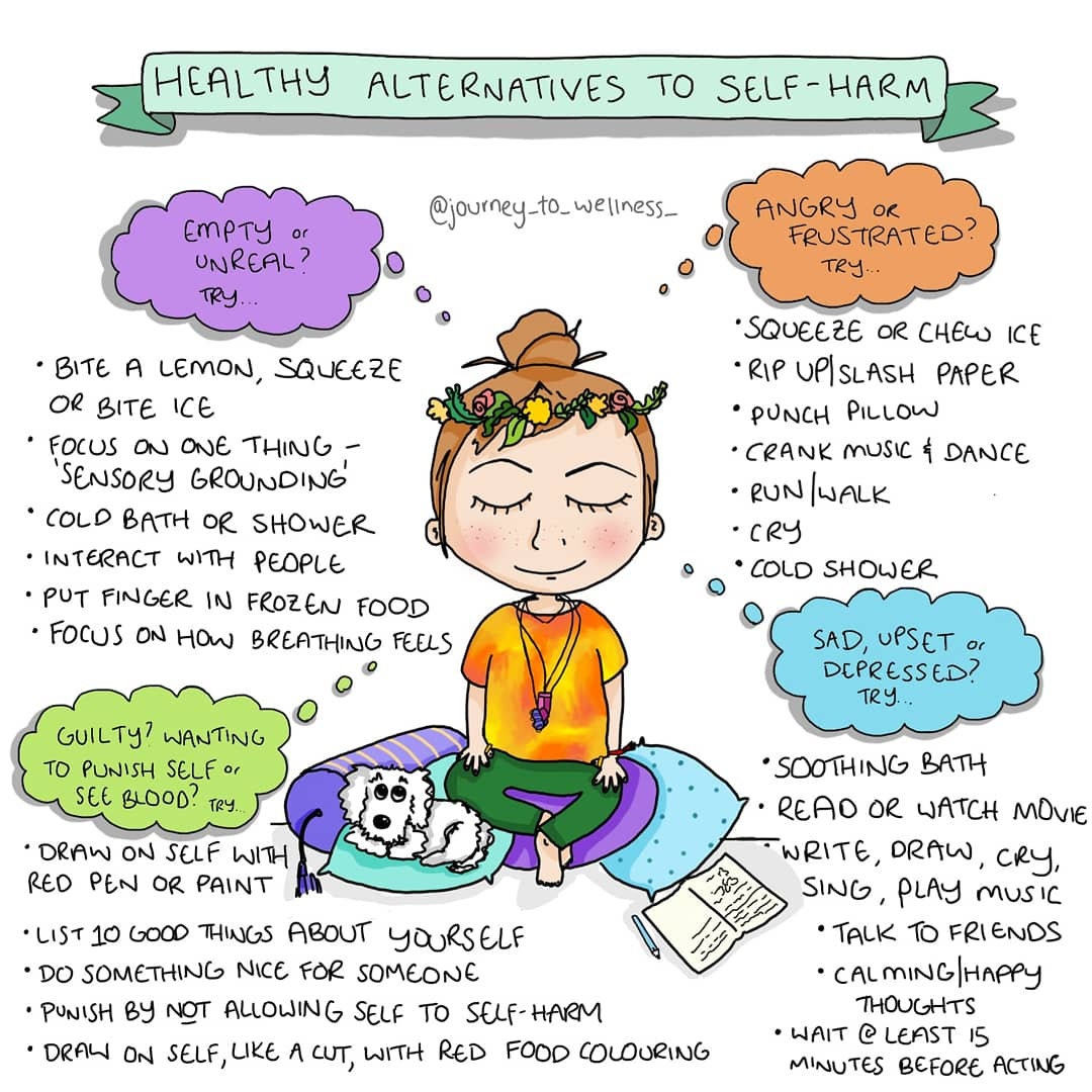 Healthy Alternatives to SelfHarm Digital Download from Etsy