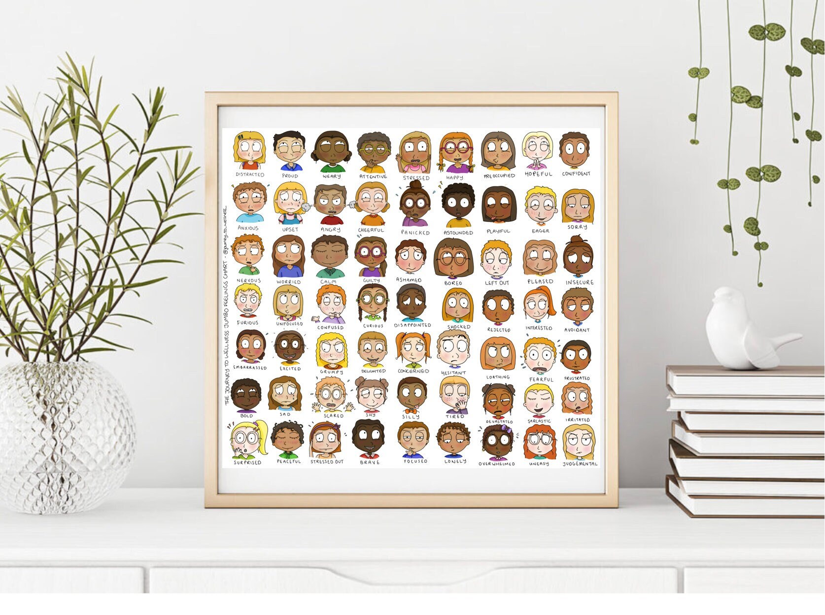 Jumbo Feelings Chart - Journey to Wellness digital download