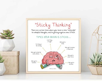 Sticky Thinking - Unhelpful thoughts - Journey to Wellness digital download - Therapy poster