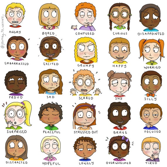 Faces And Feelings Chart