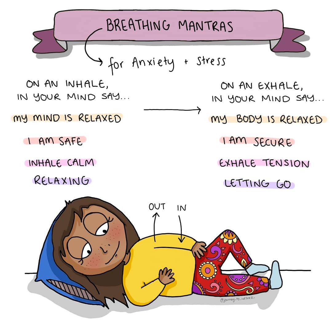 Breathing Mantras for Anxiety Journey to Wellness Digital Download Etsy