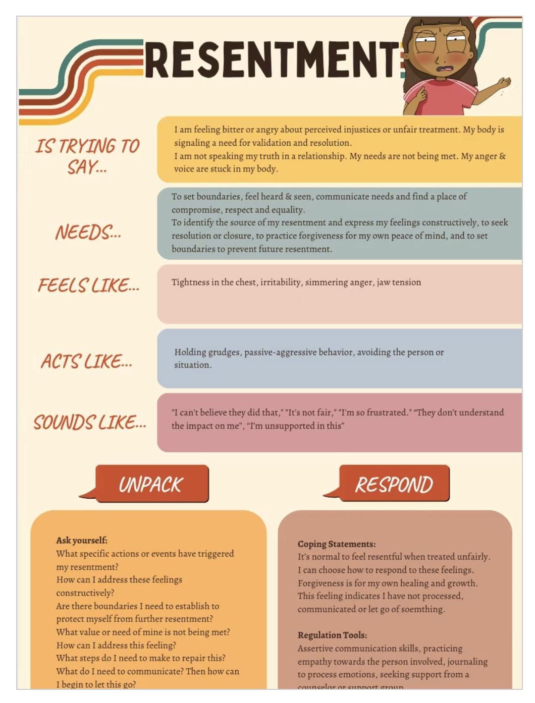 Decoding Tricky Emotions Guide - Etsy