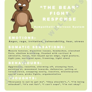 Buy Nervous System States Animal Edition Polyvagal Theory Fight Flight ...