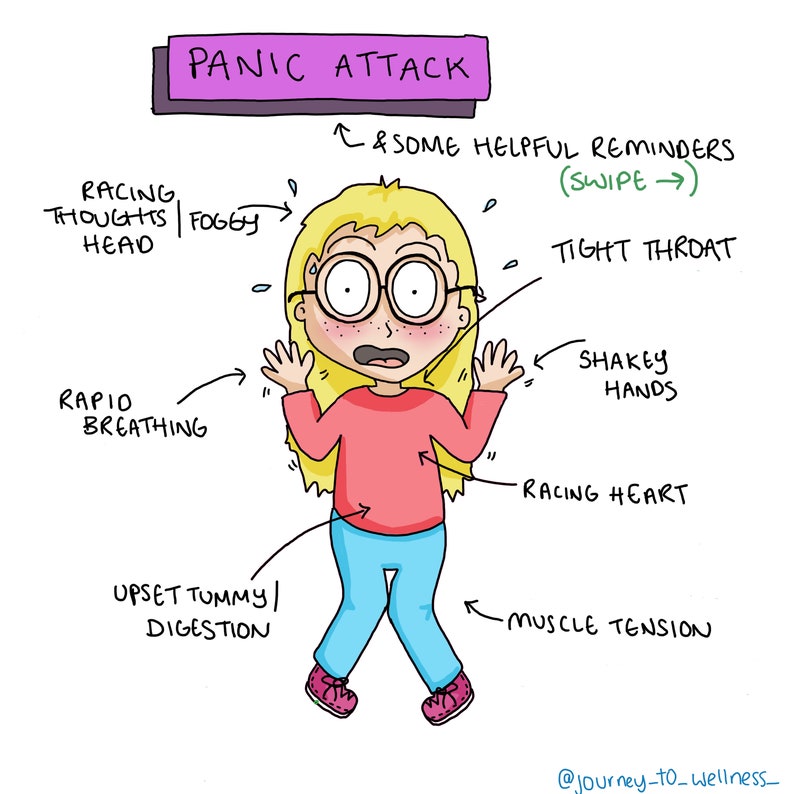 Panic Attack Tips Digital Journey To Wellness Download Etsy