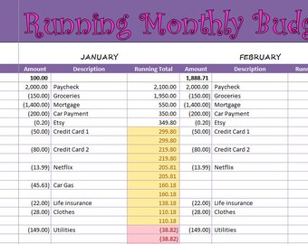 Running Monthly Budget