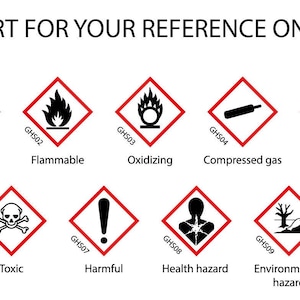 Ghs Pictogram Printed Self Adhesive Vinyl Labels Various Sizes