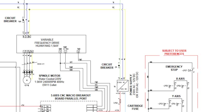May include: A wiring diagram for a 5-axis CNC machine with a variable frequency drive, spindle motor, power supply, circuit breakers, and emergency stop button. The diagram includes labels for each component and the wiring connections between them.
