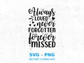Memorial SVG: Always Loved Never Forgotten Remembrance (Digital Download) product logo
