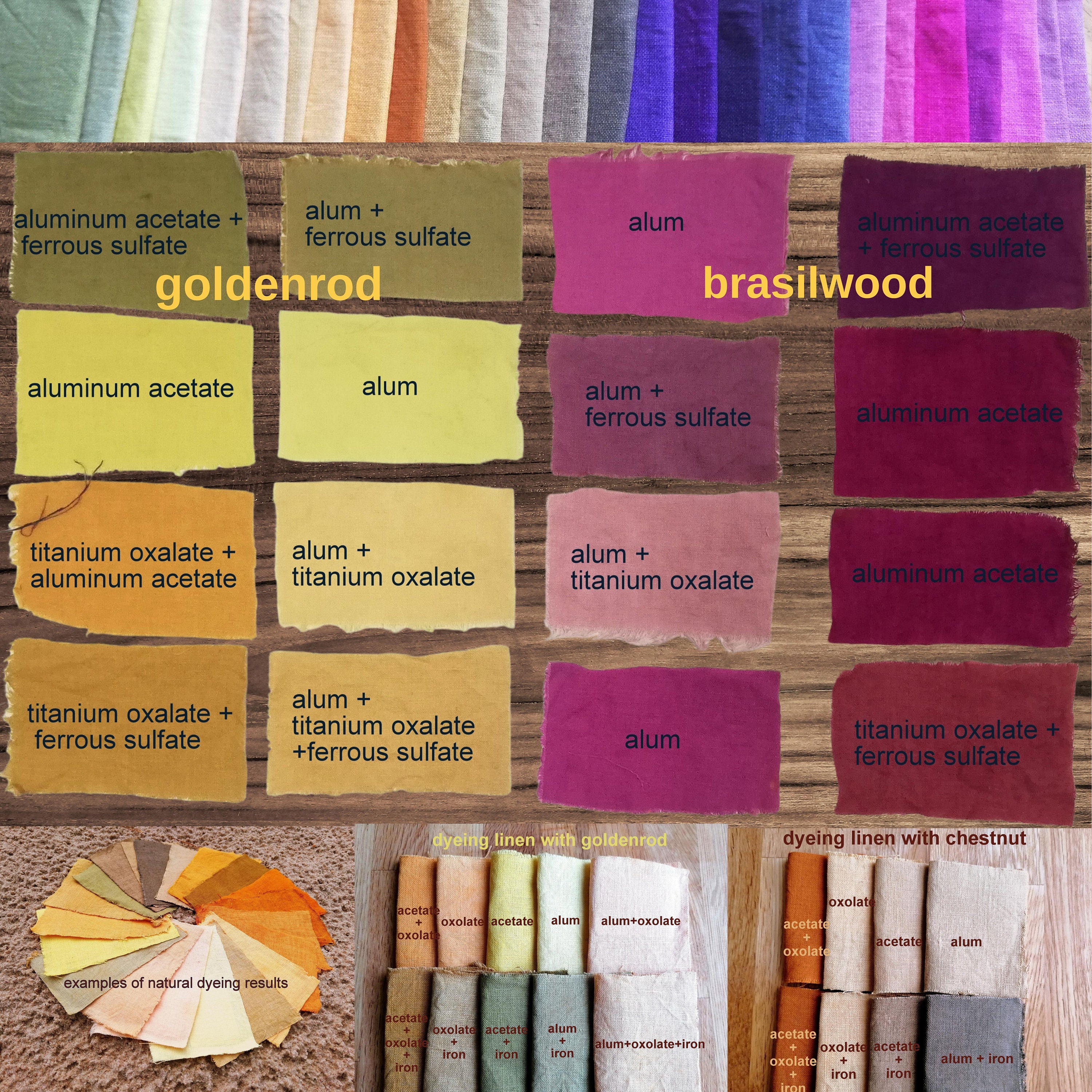 Natural Black Dyes - Asian Textile Studies