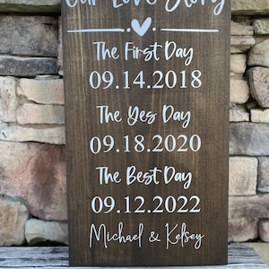 Our Love Story Timeline, Wedding Gift, First Day, Yes Day, Best Day, Marriage Sign, Custom Date Sign, Wedding, Special Date Sign