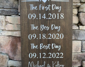 Our Love Story Timeline: Wooden Wedding Sign