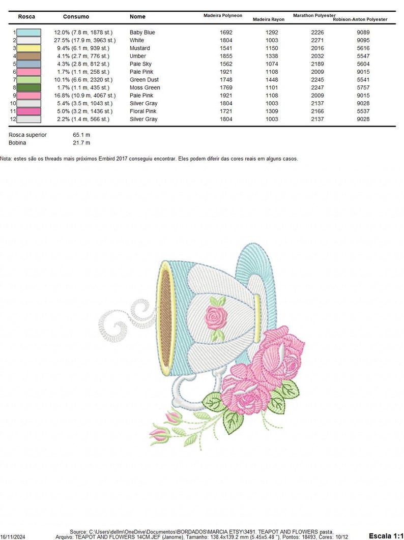 May include: A blue and white teacup with a pink rose design is embroidered on a white background. The teacup is surrounded by pink roses and green leaves. The image includes a table with a list of thread colors and their corresponding stitch counts.