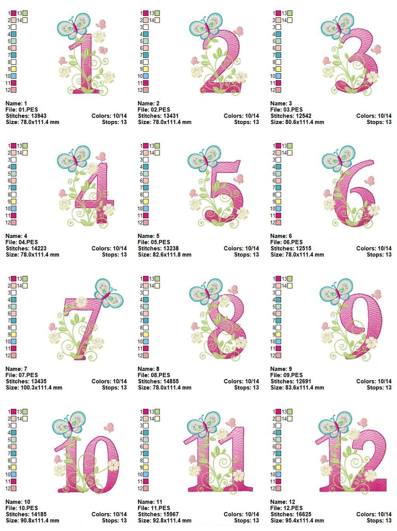 Numbers embroidery designs Birthday Embroidery design Etsy