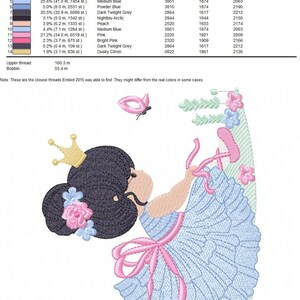 Ballerina Embroidery Design – Ballet Machine Embroidery Pattern (Digital File)