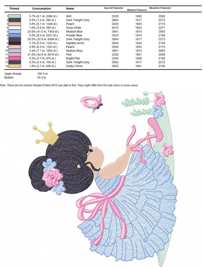 Ballerina Embroidery Design – Ballet Machine Embroidery Pattern (Digital File)