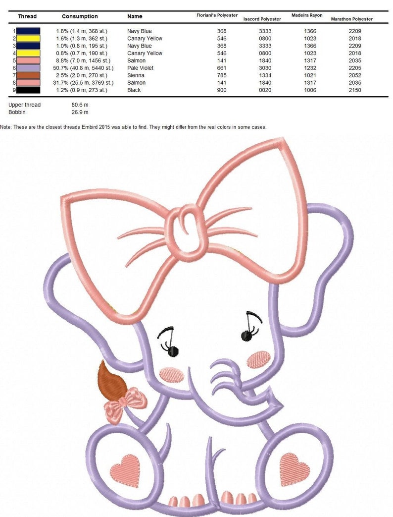 Free download embroidery designs for a elephant vsabrazil