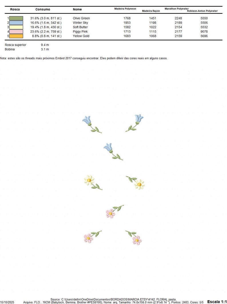 May include: An image featuring embroidered floral designs. The image shows several small, delicate flowers in shades of blue, white, and pink, each with green stems and leaves. The flowers are scattered across a white background.