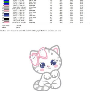 Kitty Cat Embroidery Design – Applique Pet Embroidery File (Digital Download)
