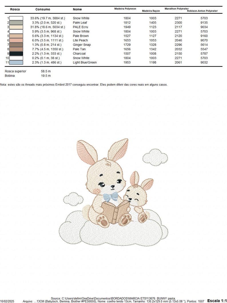 Bunny Reading Embroidery Design - Rabbit With Cub Machine Embroidery ...