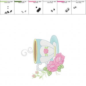 May include: A blue and white teacup with a saucer and a floral design. The teacup is filled with brown liquid and there is steam coming from the cup. The teacup is surrounded by pink roses.