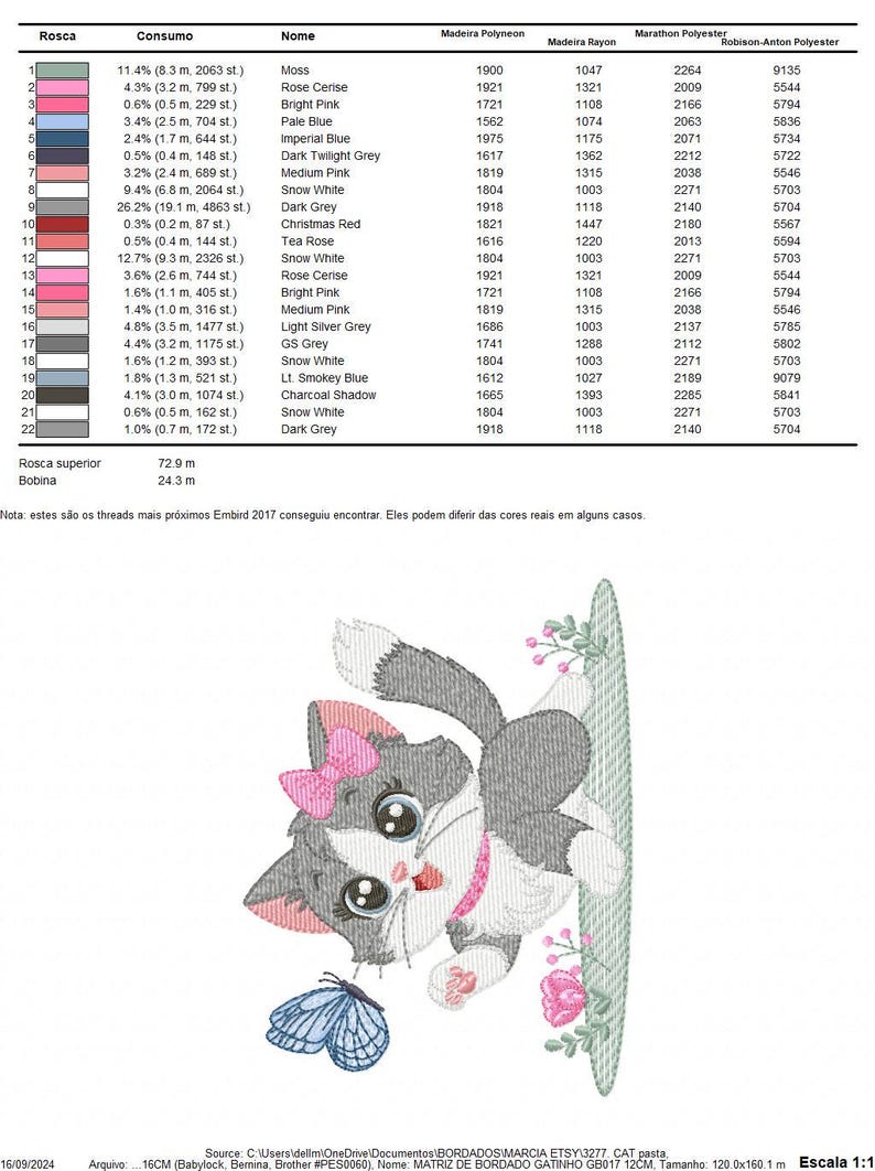 Puede incluir: Dise&ntilde;o bordado de un gato gris y blanco con un lazo rosa, sosteniendo una mariposa azul. El gato est&aacute; sentado en una hoja verde con flores rosas. El dise&ntilde;o est&aacute; rodeado de un fondo blanco.