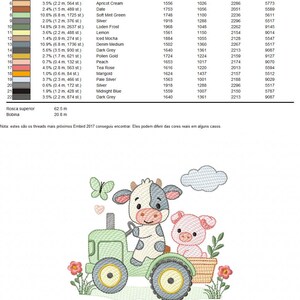K&ouml;nnte beinhalten: Gesticktes Design mit einer Kuh, die einen gr&uuml;nen Traktor f&auml;hrt, und einem Schwein in einem Korb. Enth&auml;lt einen Schmetterling, Blumen und den Text "COW AND PIG pasta". Das Design ist 14.9 cm x 12.8 cm gro&szlig;.