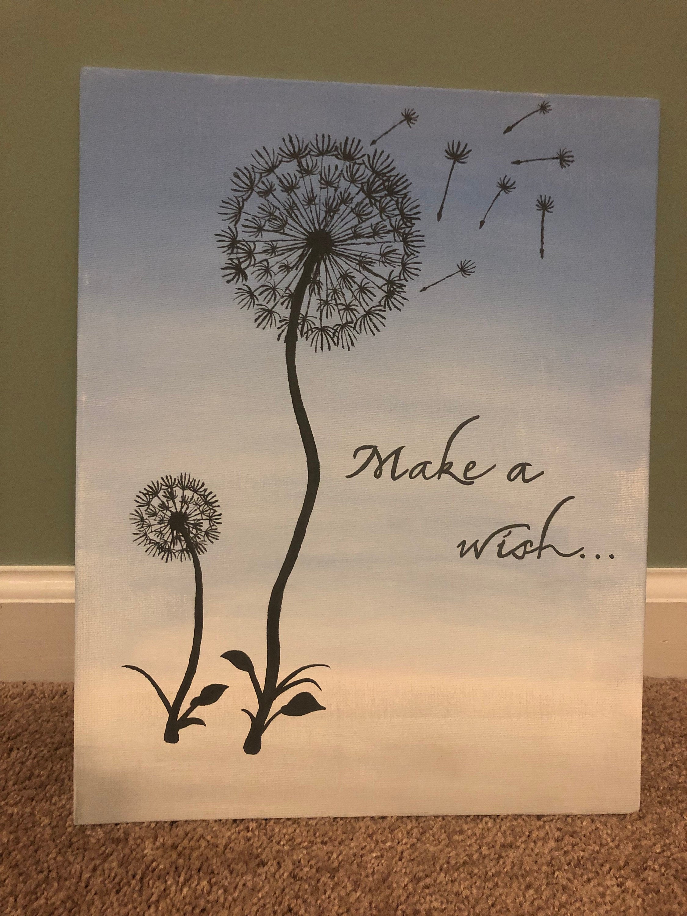 Make a wish. Dandelion painting.