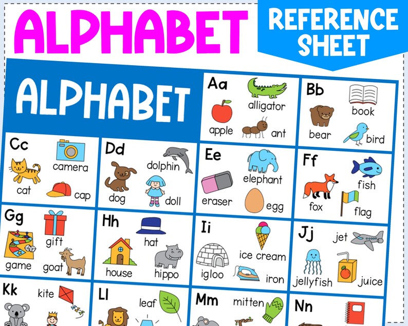 Alphabet Reference Sheet Alphabet Cheat Sheet Poster - Etsy