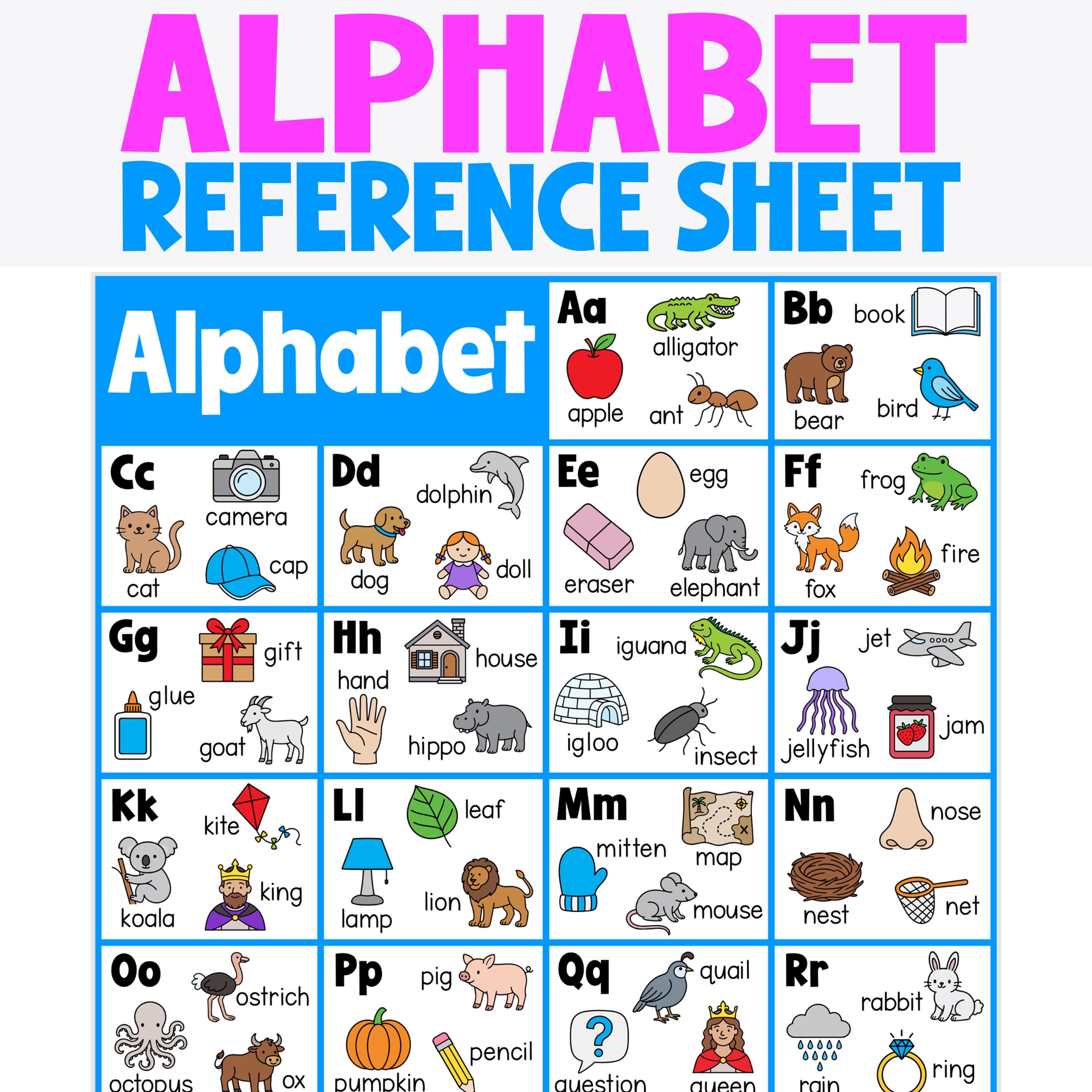 Alphabet Reference Sheet | Alphabet Cheat Sheet Poster | Alphabet