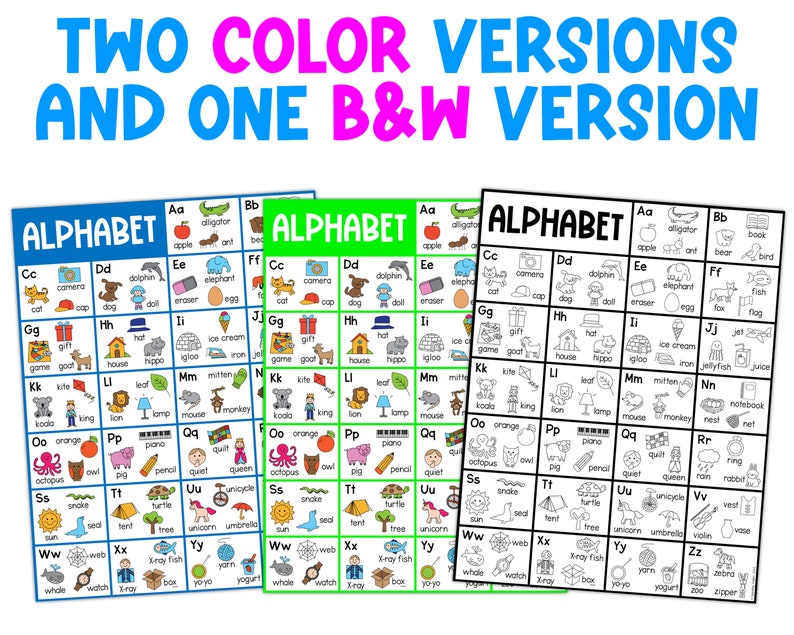 Alphabet Reference Sheet Alphabet Cheat Sheet Poster Alphabet