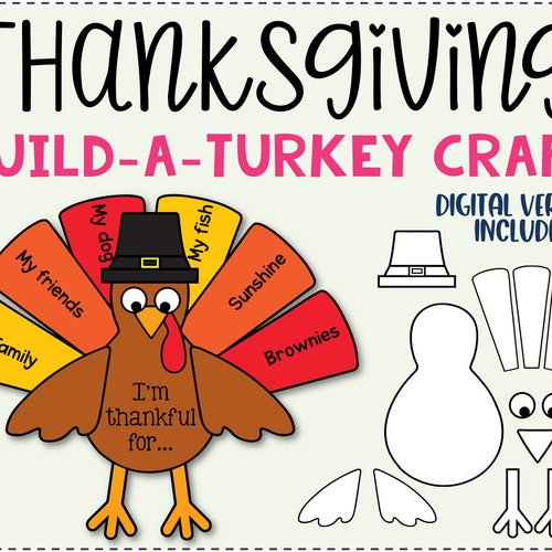 I Am Thankful for Turkey Printable Kids Thanksgiving - Etsy